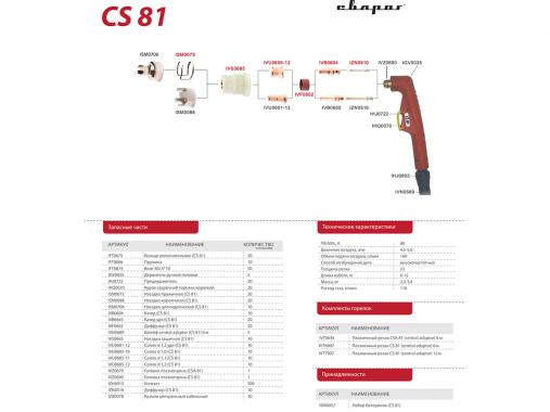 Сварог Плазмотрон CSA 81